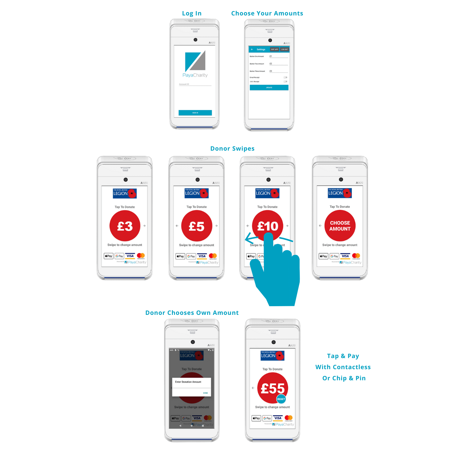 PayaCharity Plus